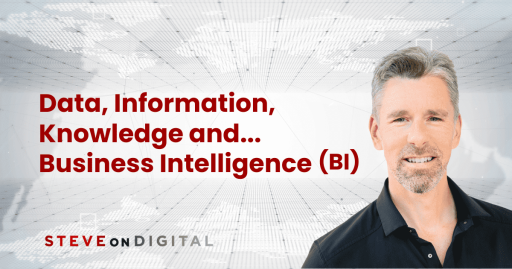 Make Better Business Decisions: The Data-Information-Knowledge Cycle