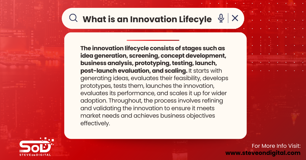 What Is Innovation Lifecycle? – SteveOnDigital