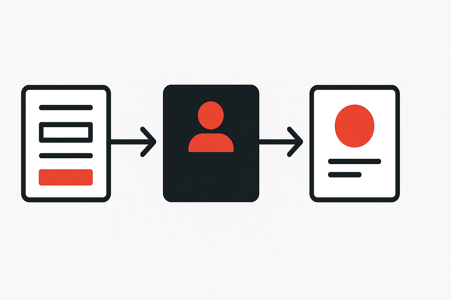 Flux formulaire vers CRM et facturation